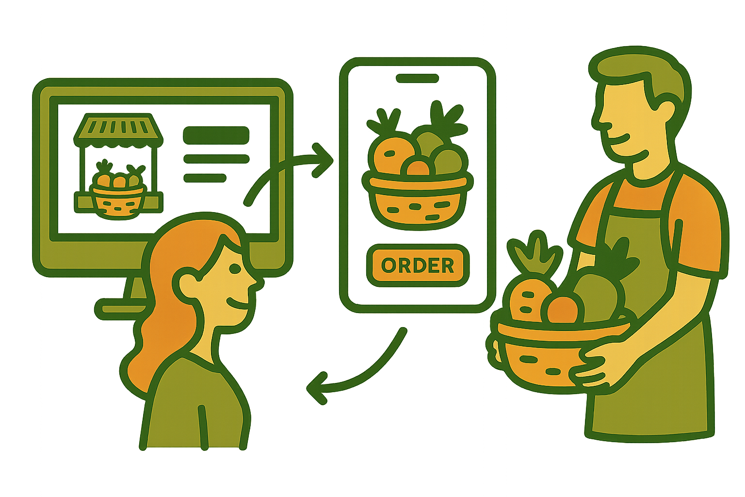 workflow image